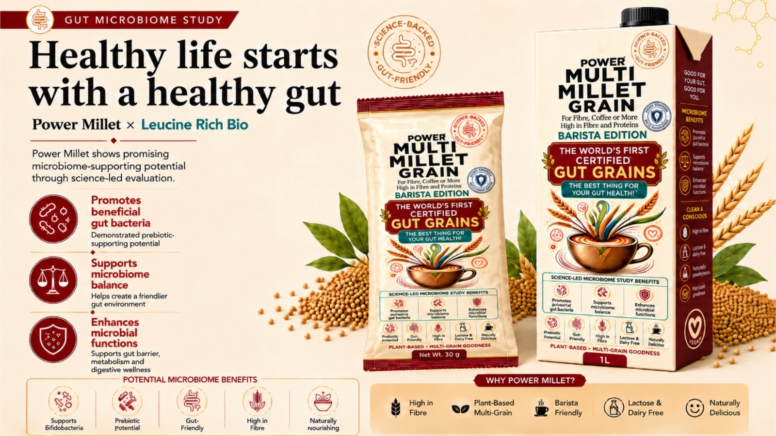 Power Millet Milk Barista Edition